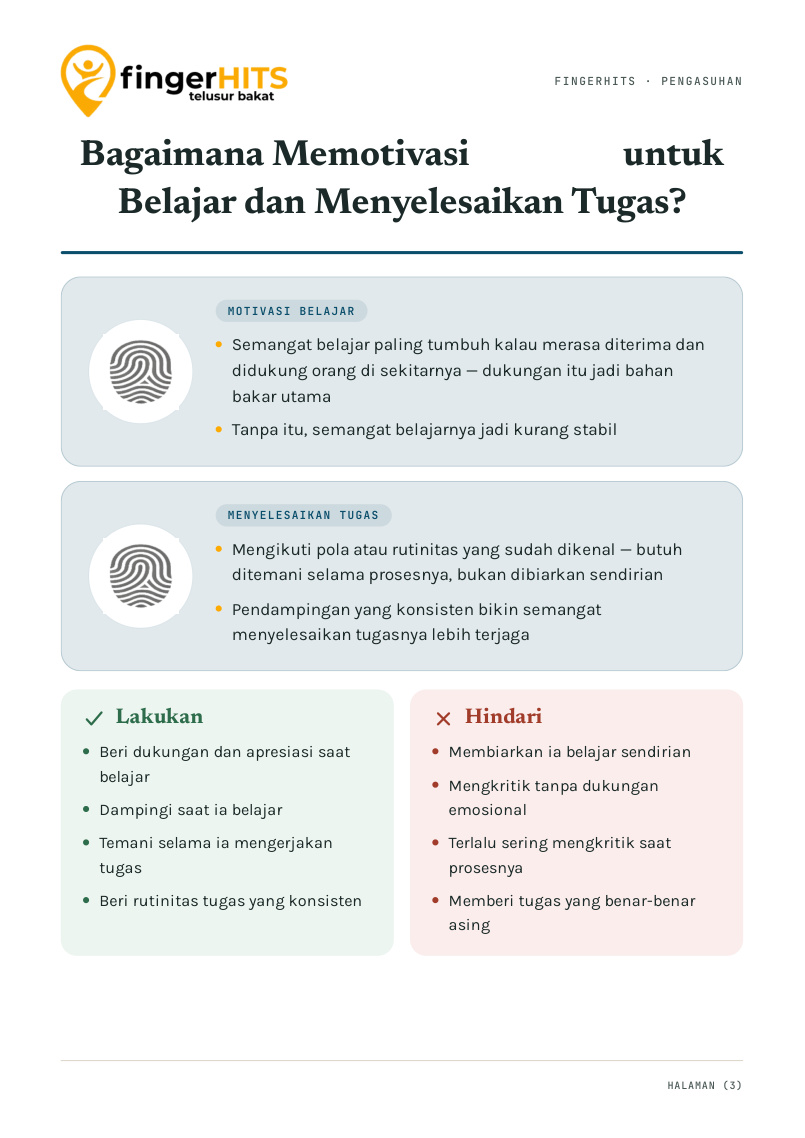 Lampiran laporan halaman 24, identitas disamarkan