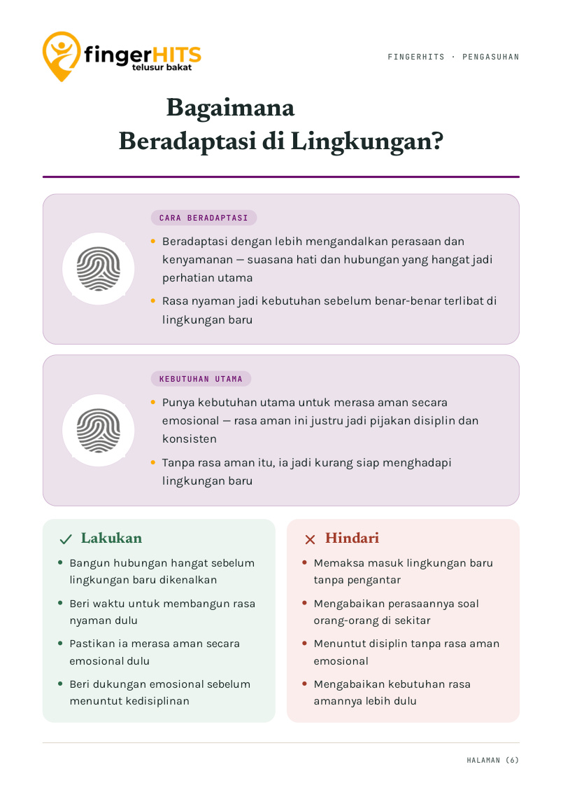 Lampiran laporan halaman 27, identitas disamarkan